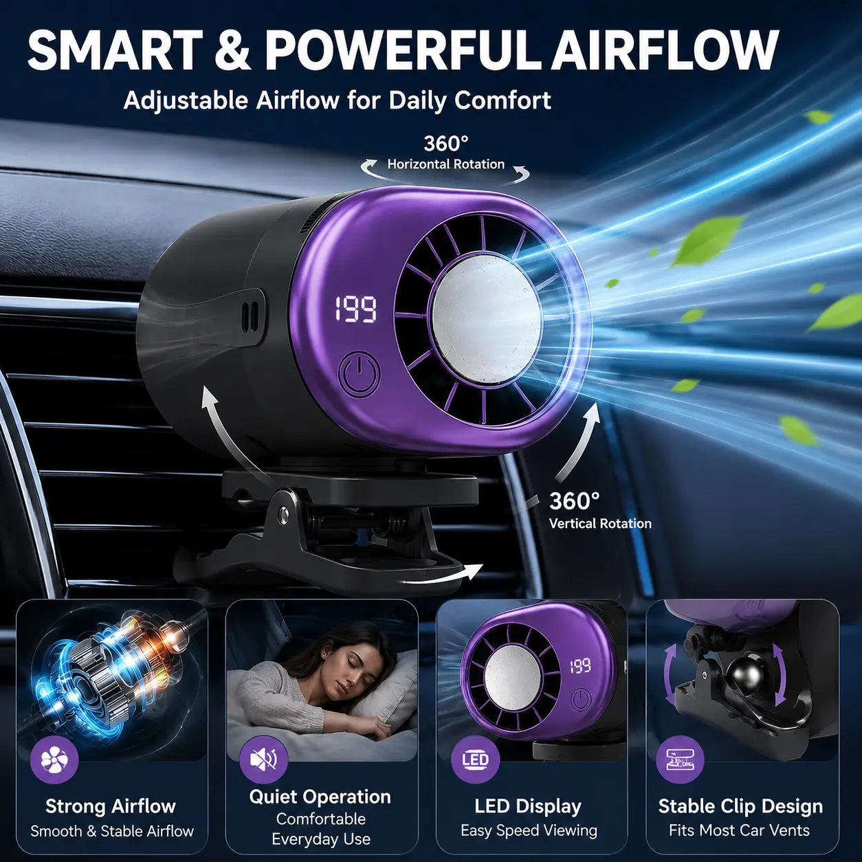 MAISIKE Car Clip Fan – 360° Rotating Portable Cooling Fan, USB Rechargeable Fan with LED Display, Strong Clamp & 199 Speed Levels for Car, Office, Truck,Travel & Summer Use